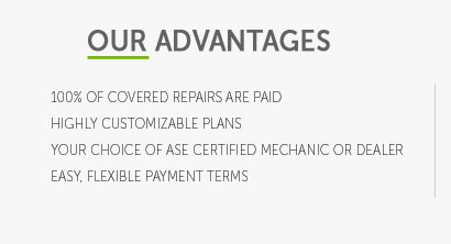 hyundai new car warranty conditions